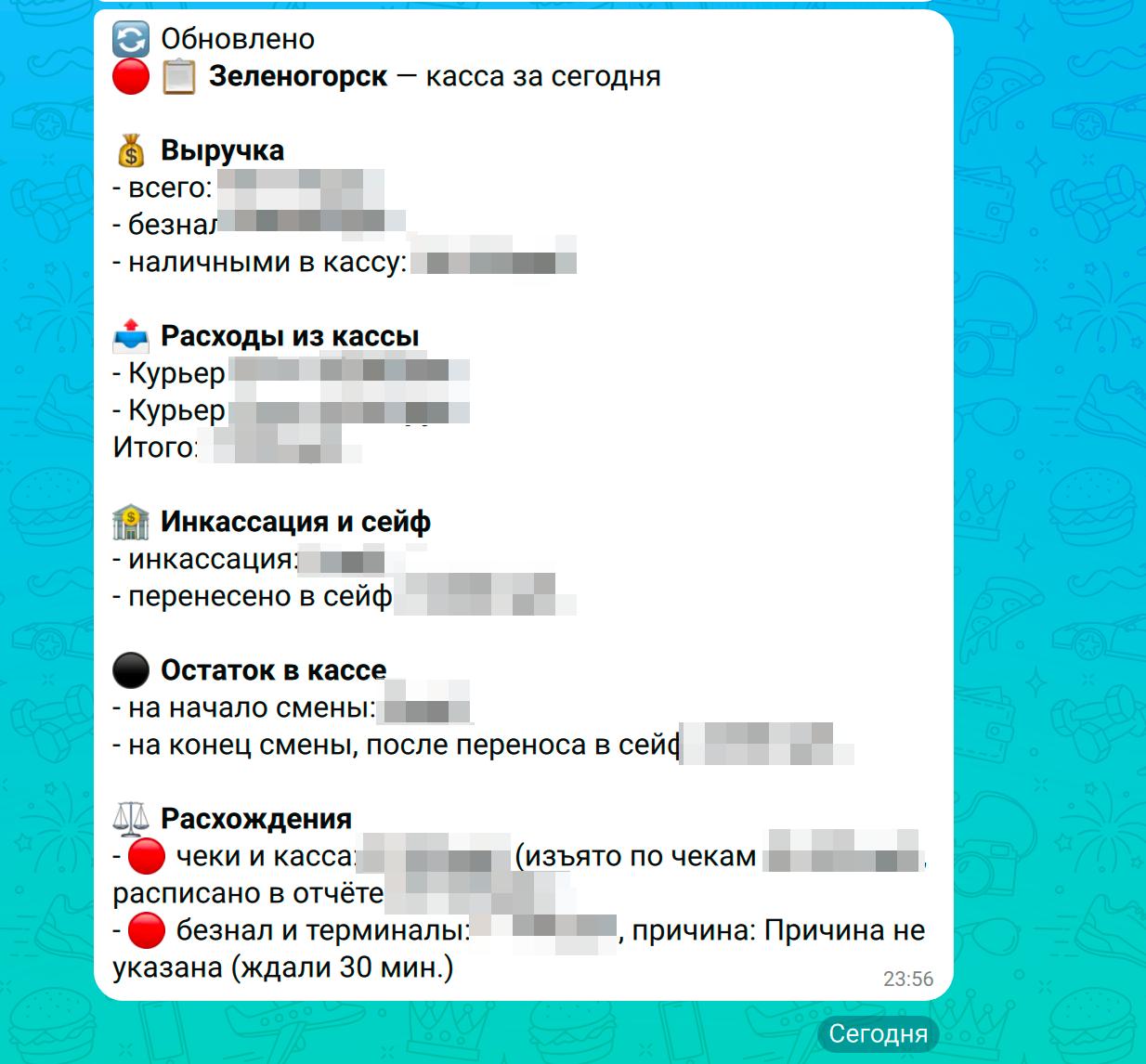 Пример итогового отчёта агента в MAX