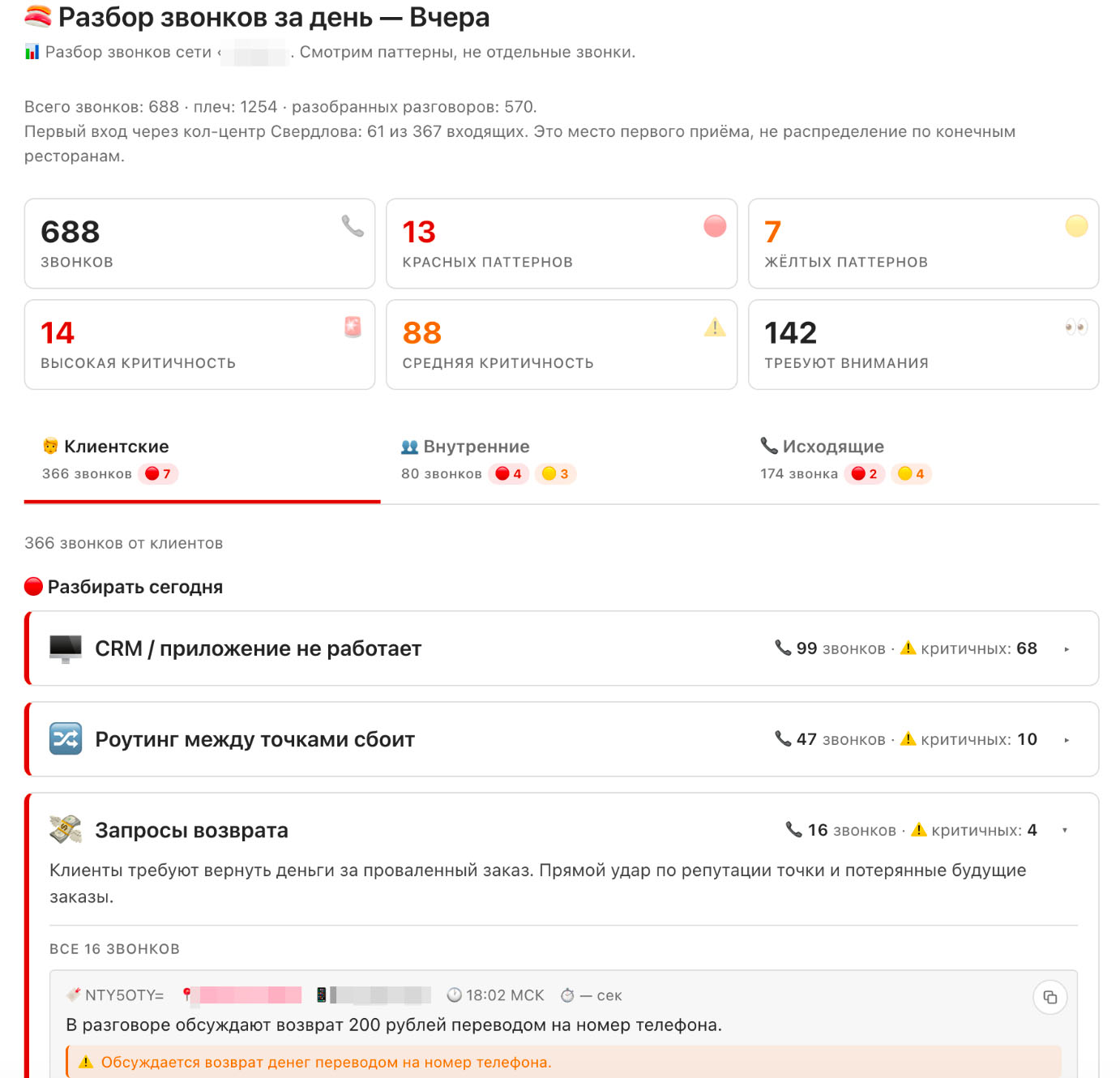 Пример отчёта по речевой аналитике
